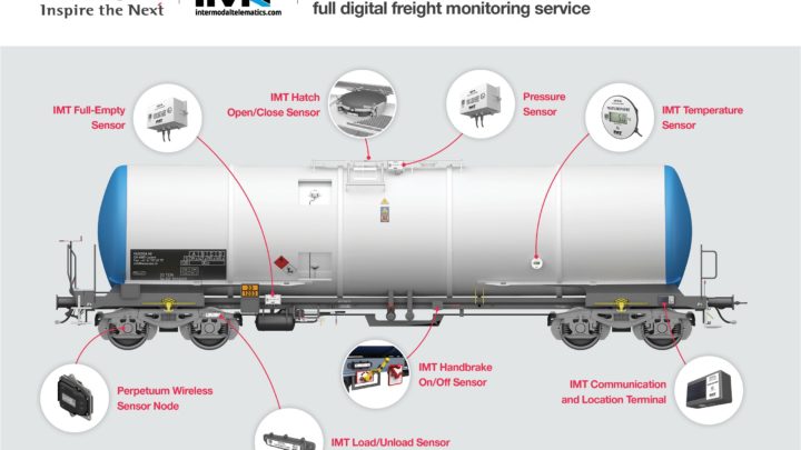 Hitachi Rail partners with IMT on digital solution