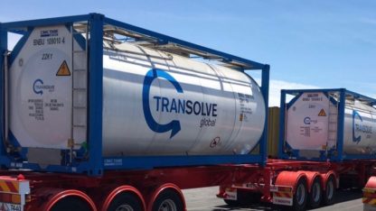 Transolve Global